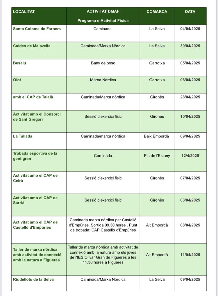 Calendari 2 activitats DMAF 2025